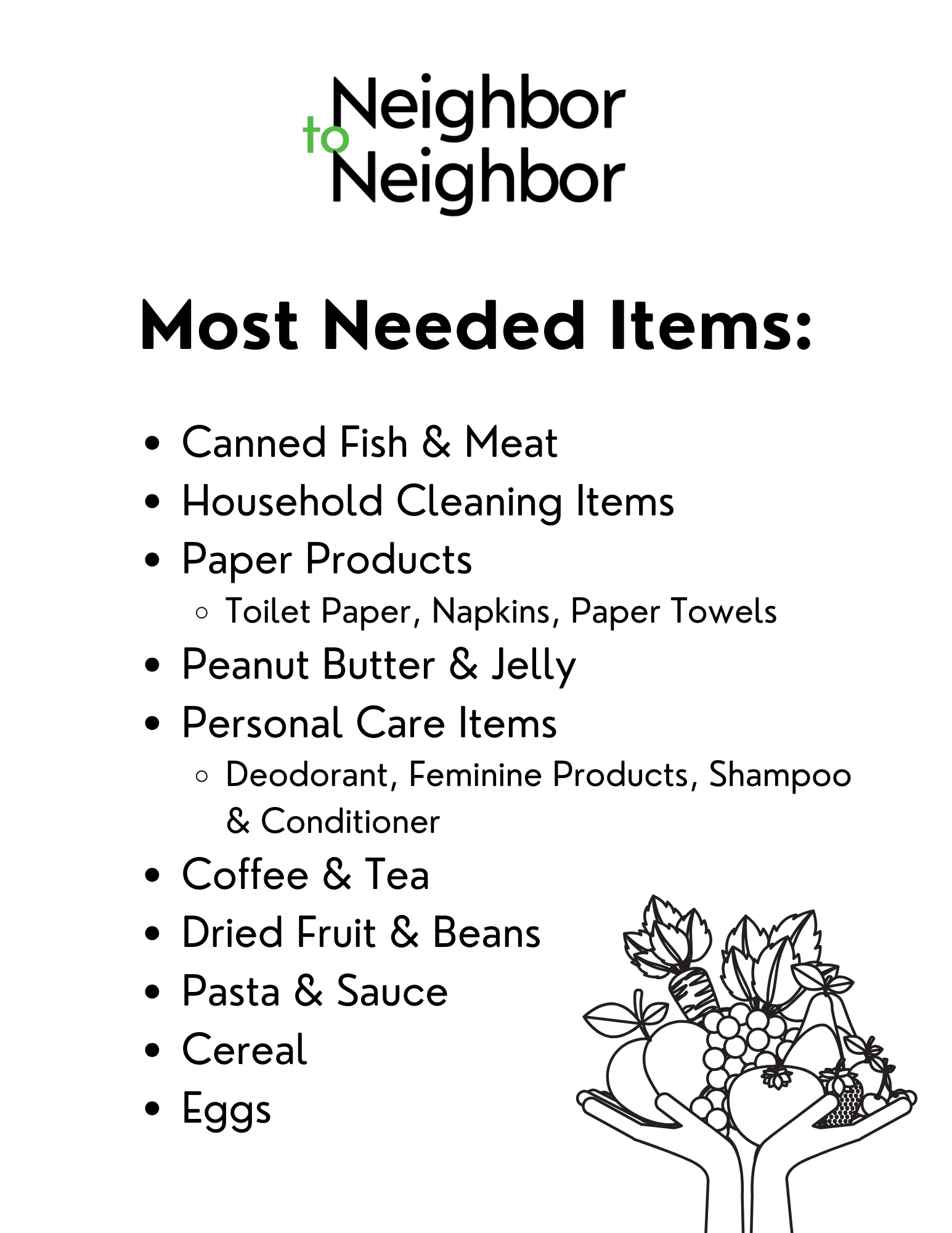 Most Needed Items (3) Most Needed Items (3)