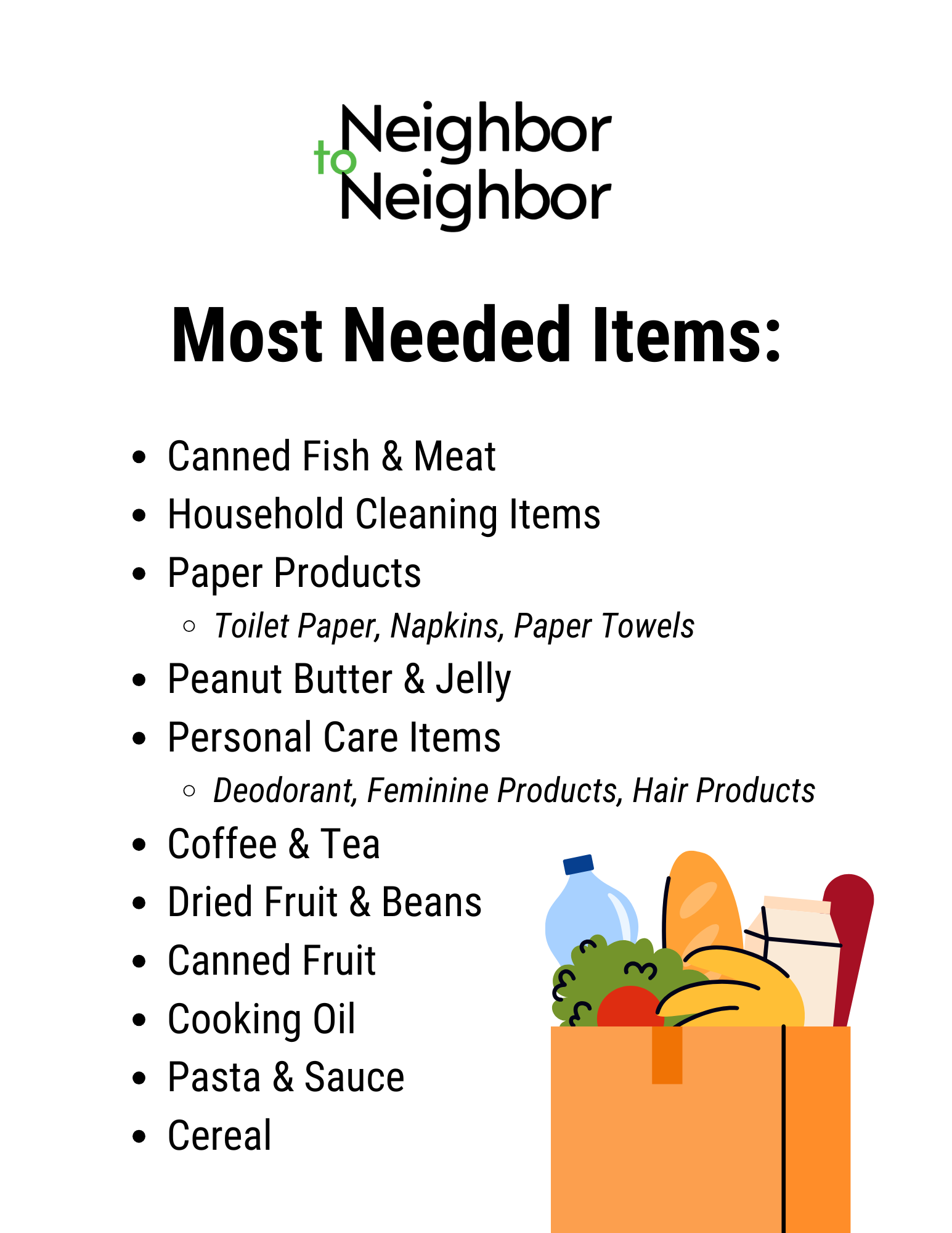 Most Needed Items List (4)